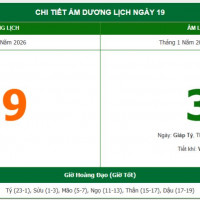 Lịch âm 19/2 chính xác nhất, lịch vạn niên ngày 19/2/2026: Việc nên và không nên làm?