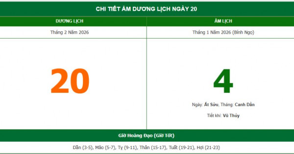 Lịch âm 20/2 chính xác nhất, lịch vạn niên ngày 20/2/2026: Việc nên và không nên làm?