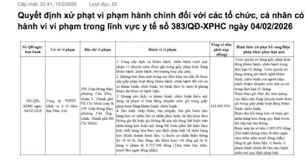 Đình chỉ hoạt động Y tế Giáo dục Đức Anh vì quảng cáo "thổi phồng" và kinh doanh dược liệu thiếu thông tin
