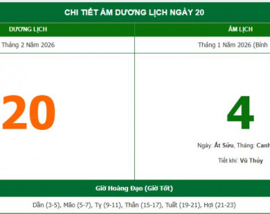 Lịch âm 20/2 chính xác nhất, lịch vạn niên ngày 20/2/2026: Việc nên và không nên làm?