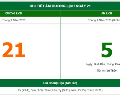 Lịch âm 21/2 chính xác nhất, lịch vạn niên ngày 21/2/2026: Việc nên và không nên làm?