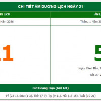 Lịch âm 21/2 chính xác nhất, lịch vạn niên ngày 21/2/2026: Việc nên và không nên làm?