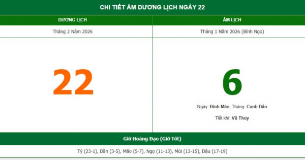 Lịch âm 22/2 chính xác nhất, lịch vạn niên ngày 22/2/2026: Việc nên và không nên làm?