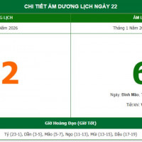 Lịch âm 22/2 chính xác nhất, lịch vạn niên ngày 22/2/2026: Việc nên và không nên làm?