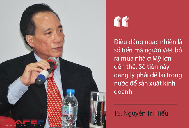 Mô tả ảnh