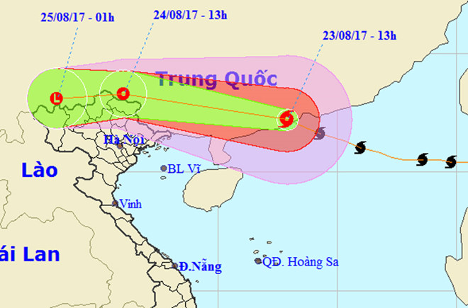 Mô tả ảnh