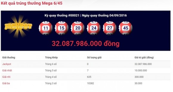 Vé số kiểu Mỹ bán dạo như xổ số truyền thống