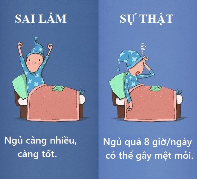 Sai lầm khi nghĩ những điều này tốt cho sức khỏe