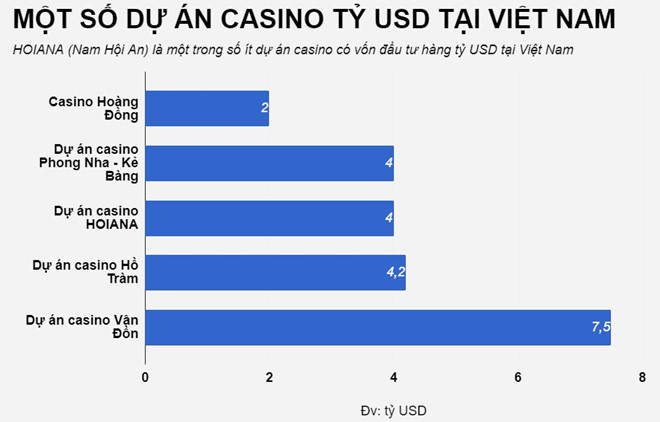 Dai gia ngoai o at thau tom bat dong san ‘chet’ tai Viet Nam hinh anh 2