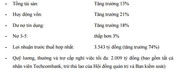 Techcombank sẽ sớm lên sàn chứng khoán