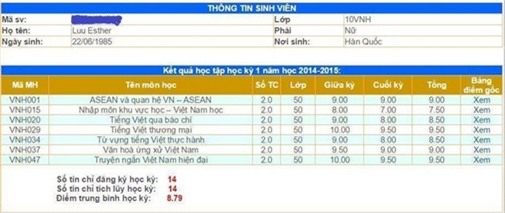 Soi thành tích học tập "đối lập" nhau của Trấn Thành và Hari Won