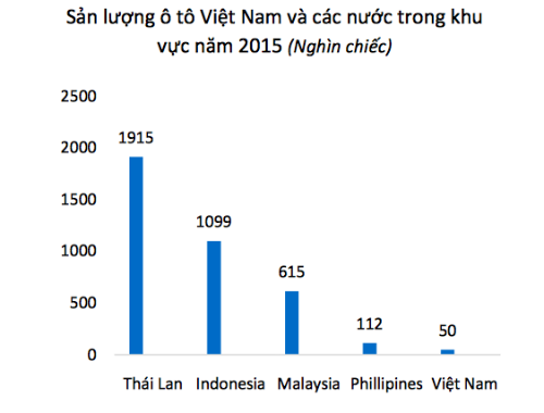 Mô tả ảnh.