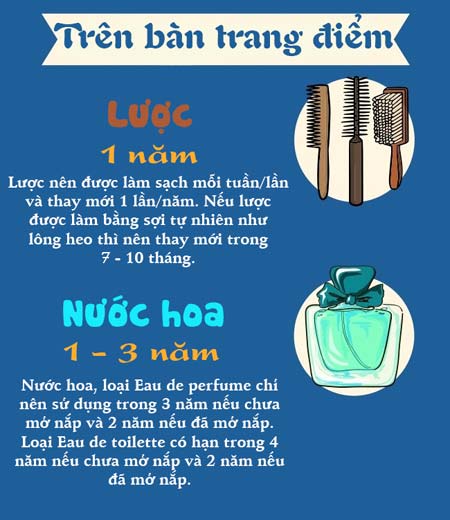 Mô tả ảnh