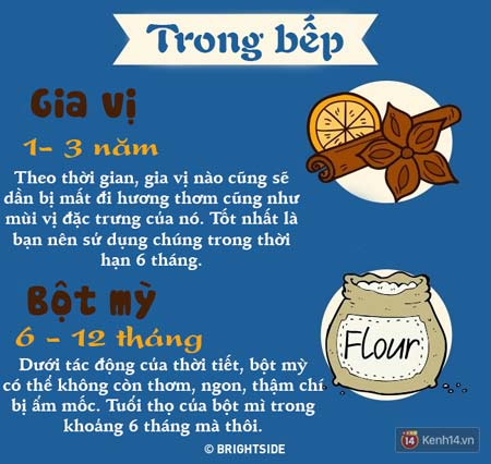 Mô tả ảnh