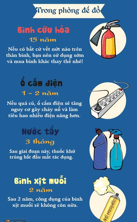 Mô tả ảnh