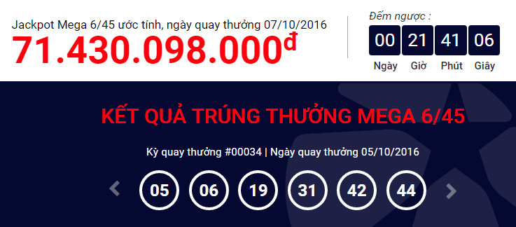 Mô tả ảnh