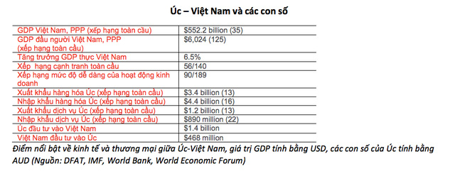 Mô tả ảnh