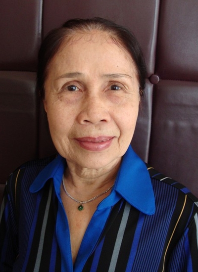 Mô tả ảnh