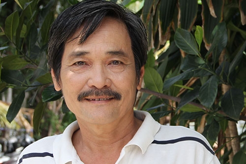 Mô tả ảnh