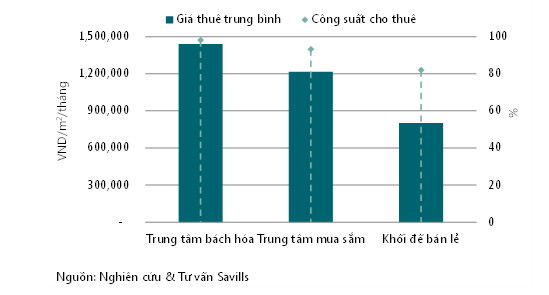 Mô tả ảnh