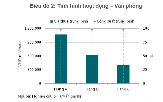 Mô tả ảnh