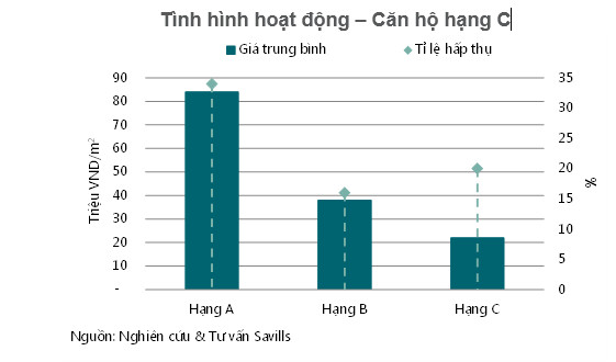 Mô tả ảnh