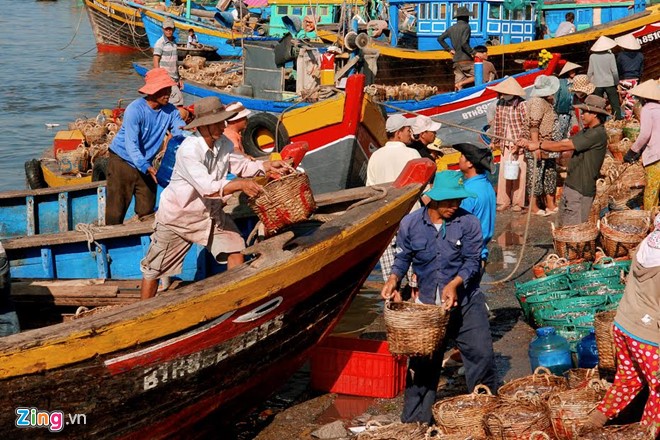 Mô tả ảnh