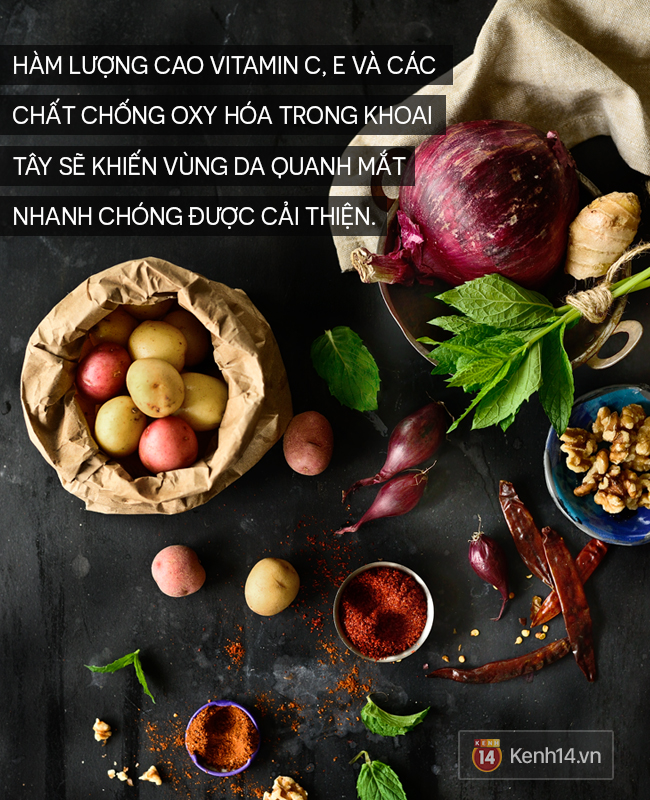 Mô tả ảnh