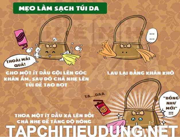 Mô tả ảnh