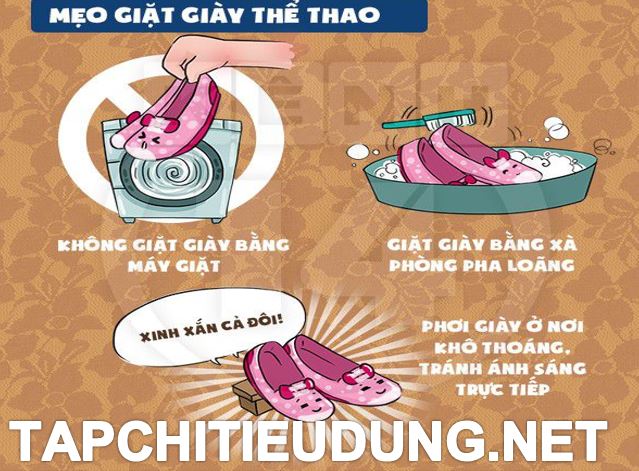 Mô tả ảnh