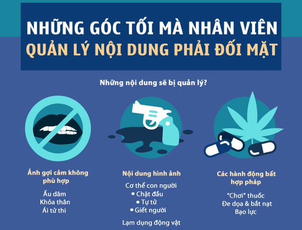 Mô tả ảnh