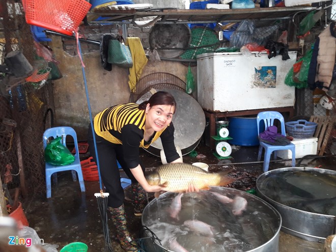 Mô tả ảnh