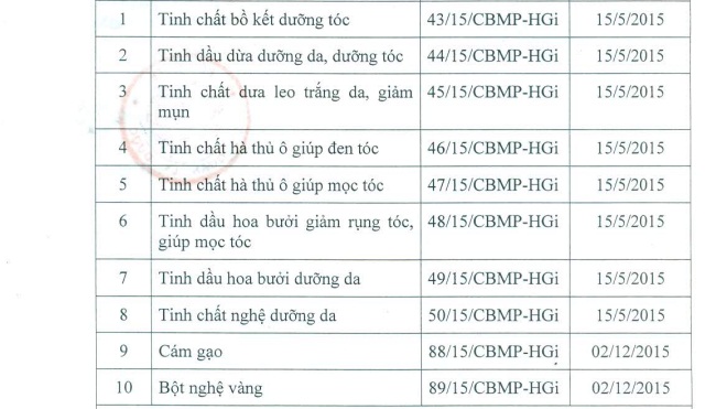 Hàng loạt mỹ phẩm của Kim Quan, Lulanjina và Pan Việt Nam  bị thu hồi trên toàn quốc