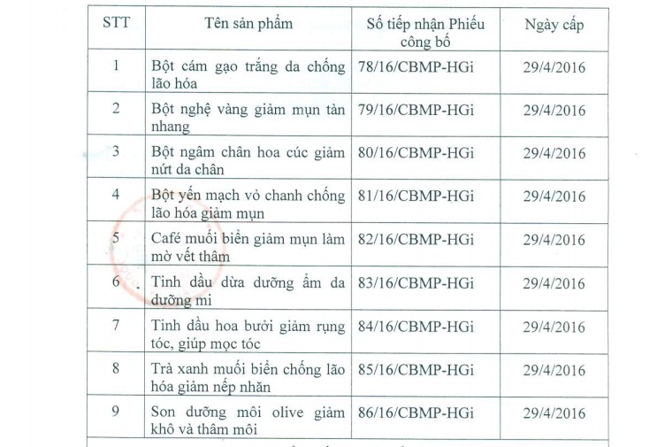 Hàng loạt mỹ phẩm của Kim Quan, Lulanjina và Pan Việt Nam  bị thu hồi trên toàn quốc