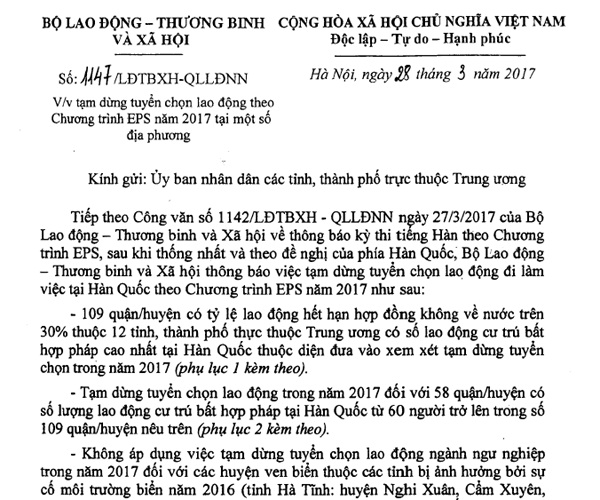 Mô tả ảnh