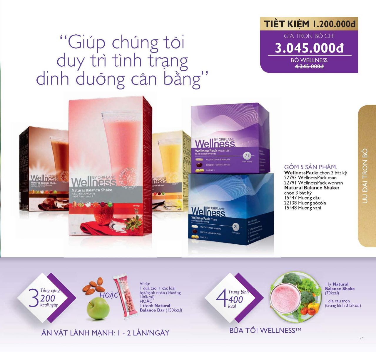 Mô tả ảnh