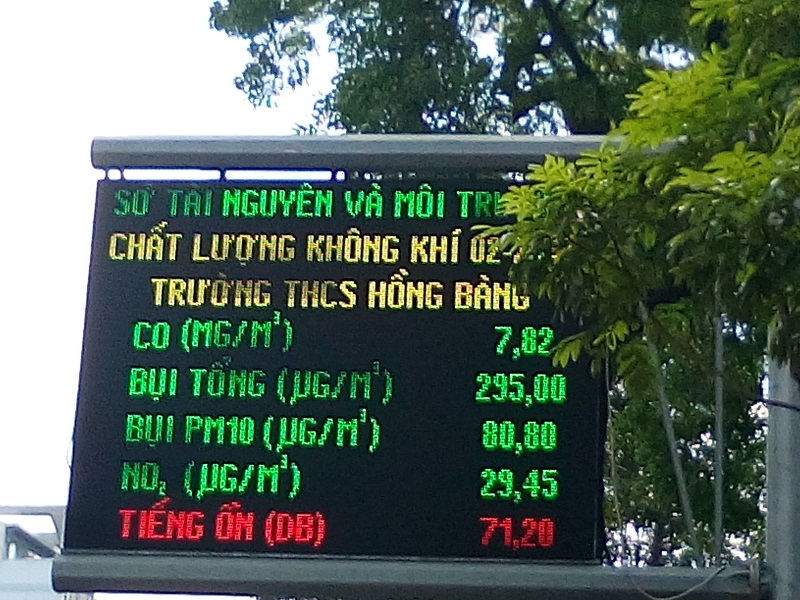 Mô tả ảnh