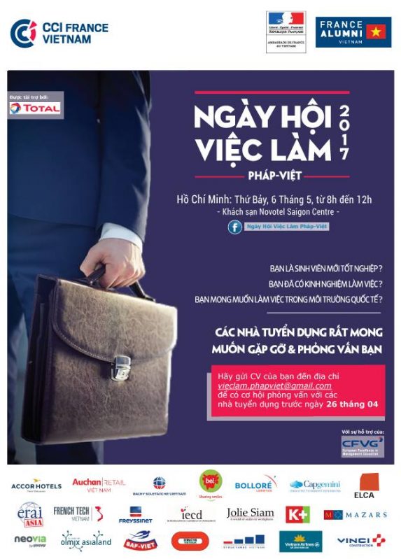 Mô tả ảnh