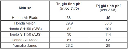 Mô tả ảnh