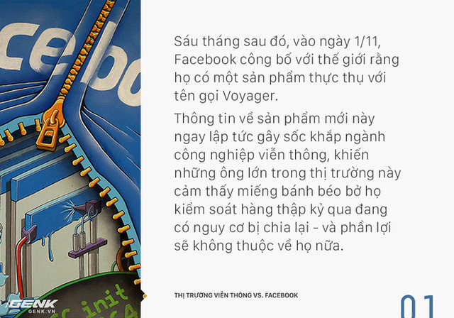 Mô tả ảnh