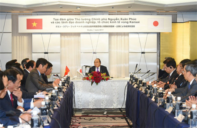 Mô tả ảnh