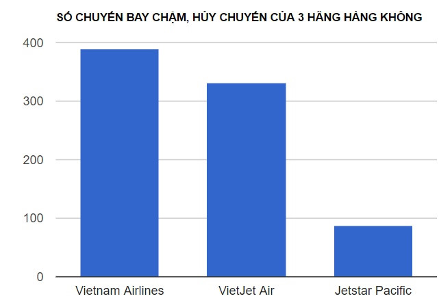 Mô tả ảnh