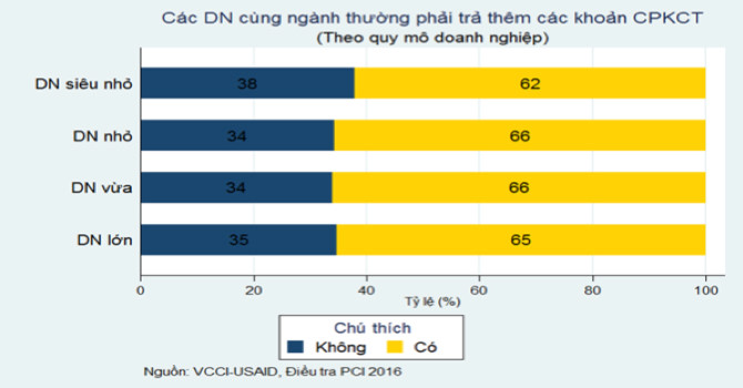 Mô tả ảnh