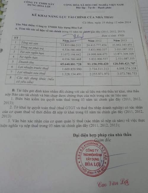 Bảng kê khai doanh thu trong hồ sơ dự thầu cao gấp gần 2 lần so với doanh thu kê khai tại cơ quan thuế