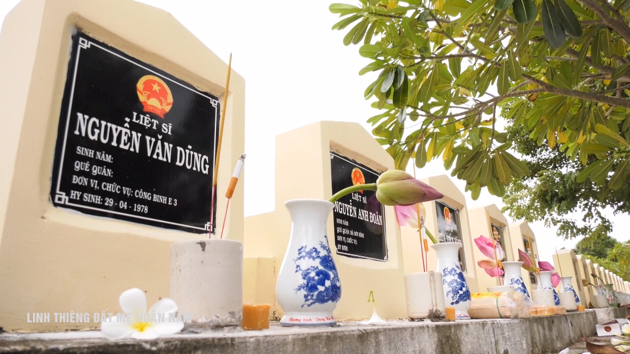 Mô tả ảnh
