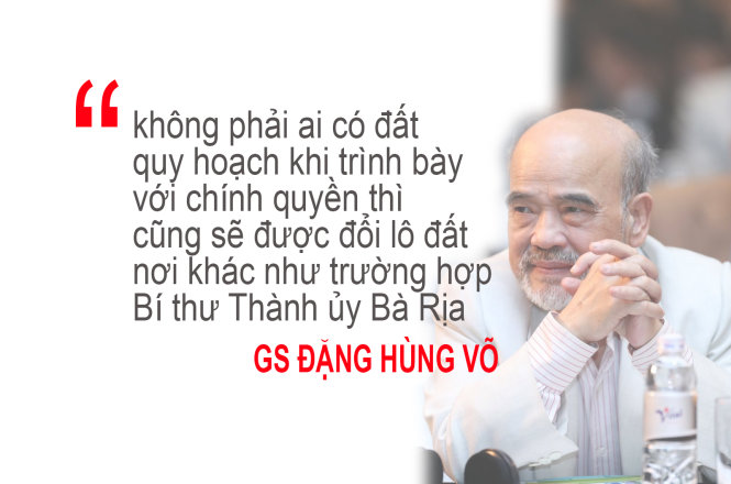 Mô tả ảnh