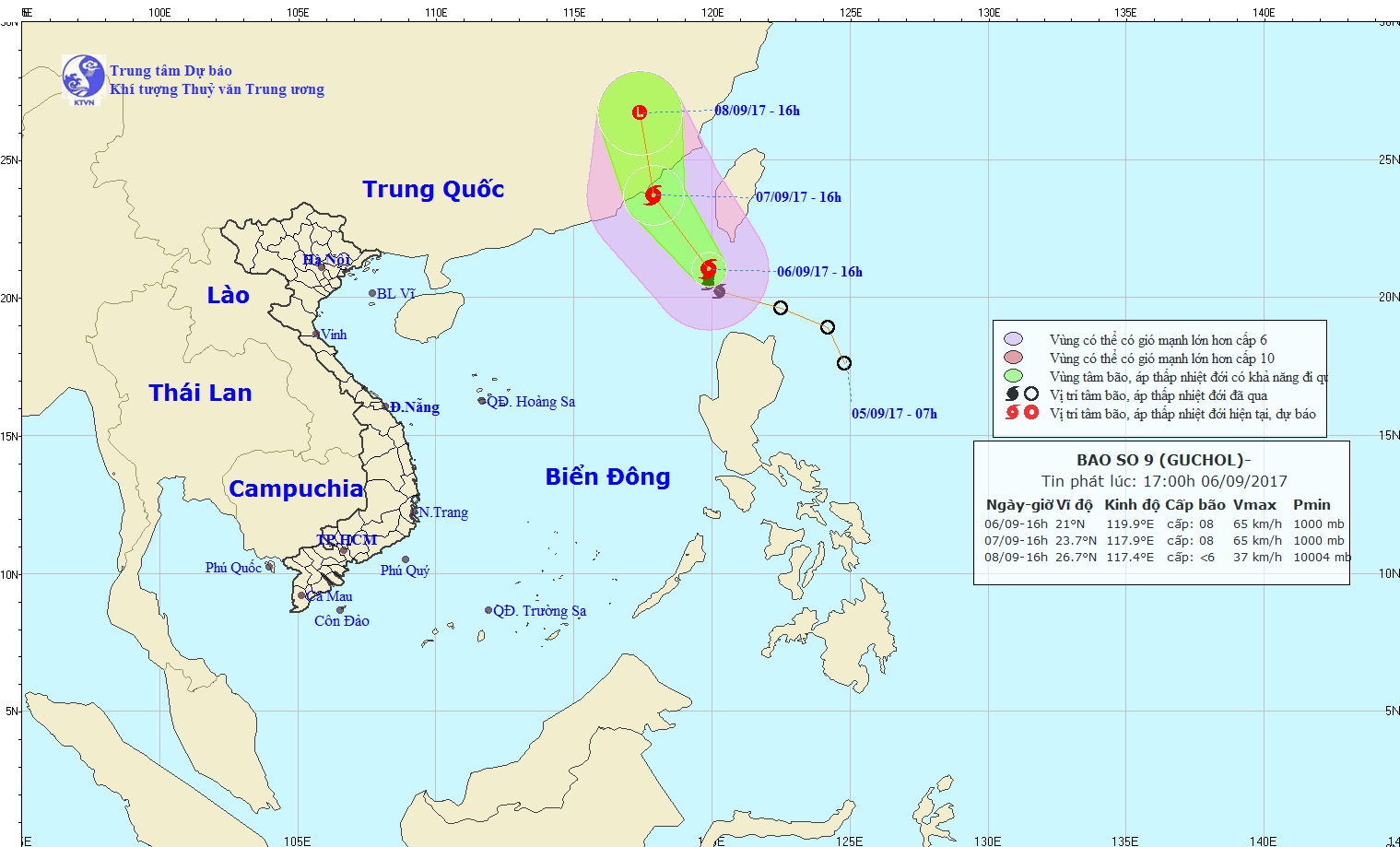 Mô tả ảnh