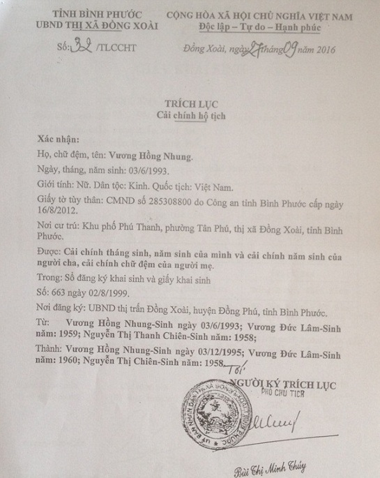 Mô tả ảnh