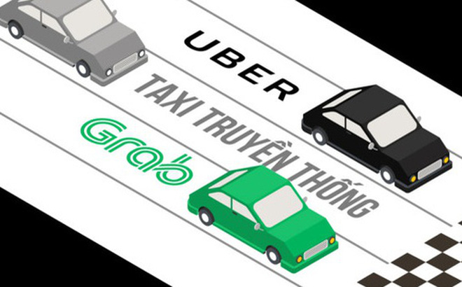 Sở GTVT Hà Nội: Yêu cầu Uber, Grab công khai giá cước vận tải