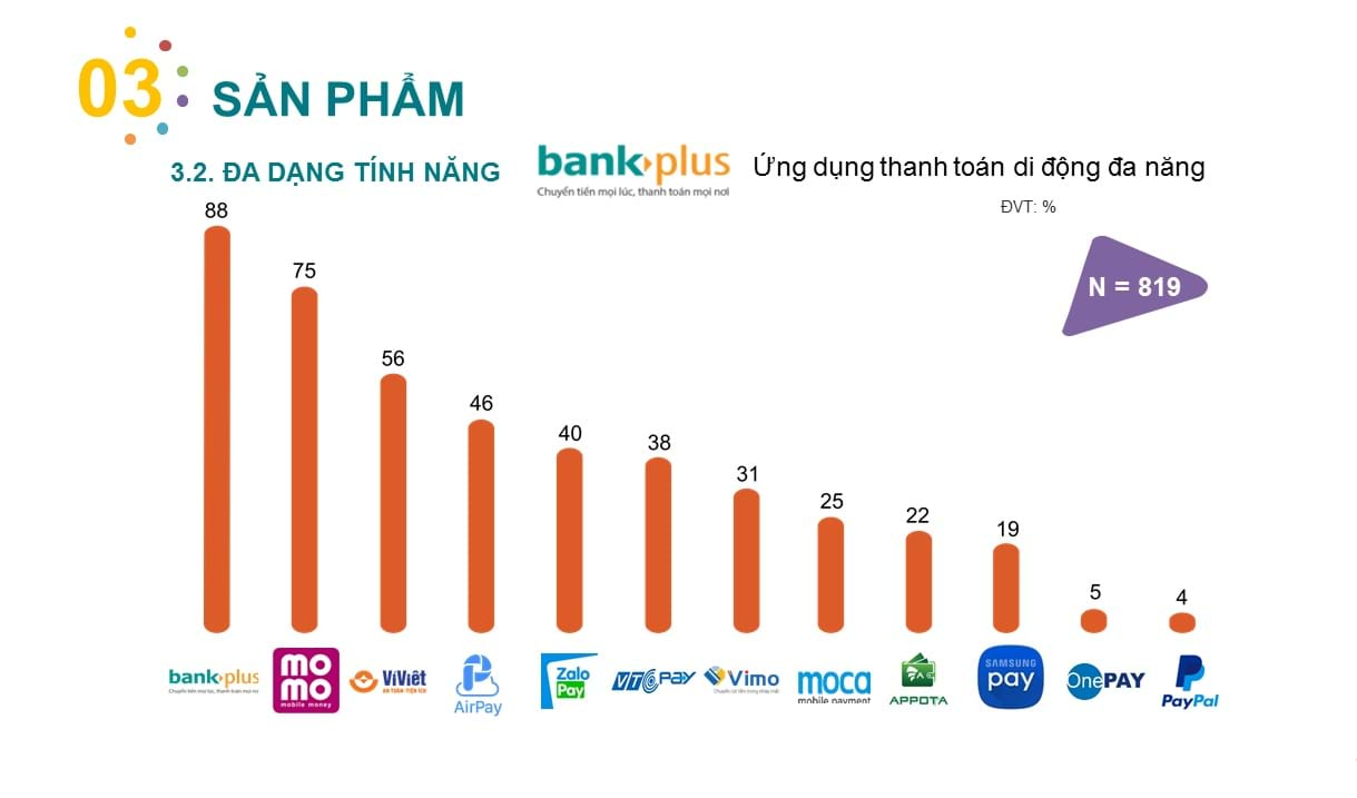 Mô tả ảnh